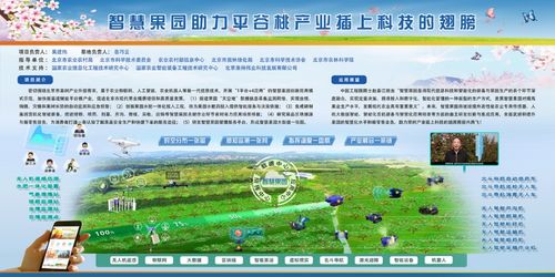 北京智慧农业 信息科技赋能,打造现代农业惠民利民创新场景